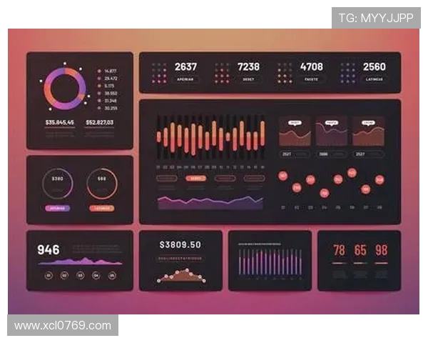 广州滑板队节奏表现数据分析与趋势探讨